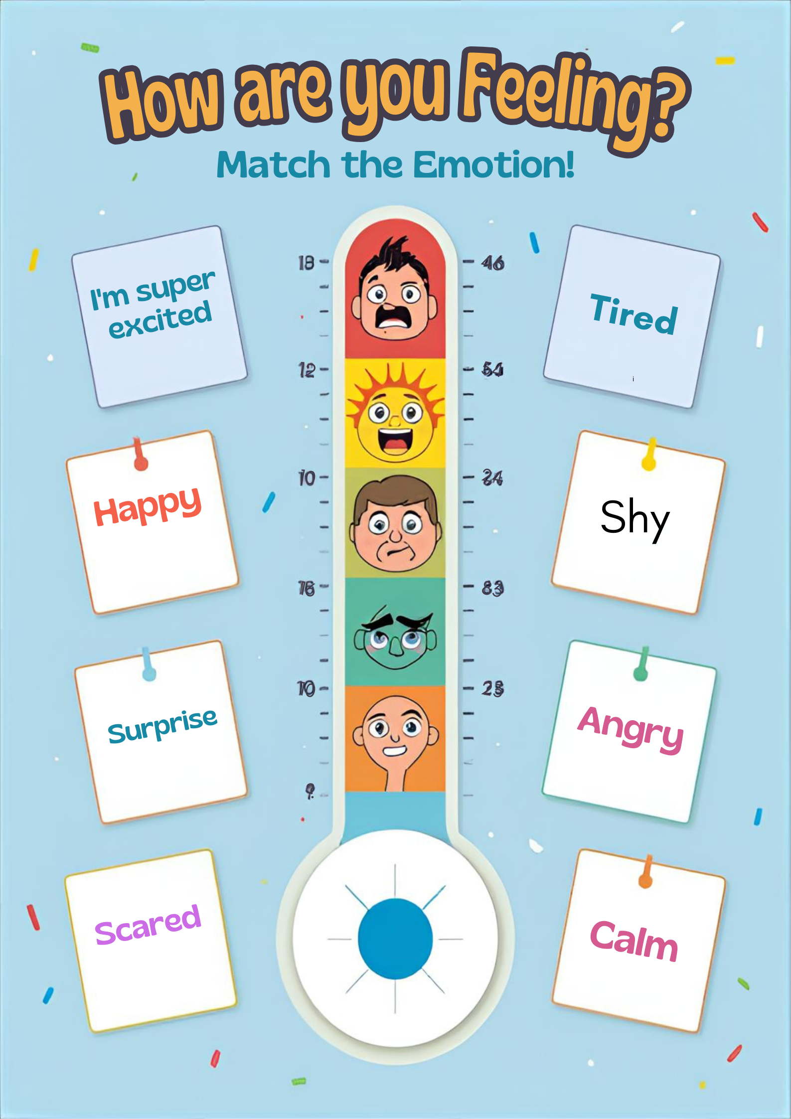 How are you feeling?